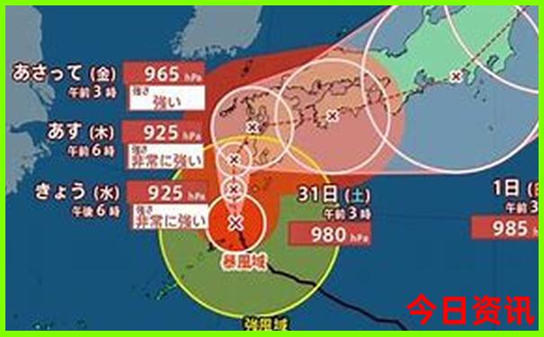 昆明市一日游必去的地方